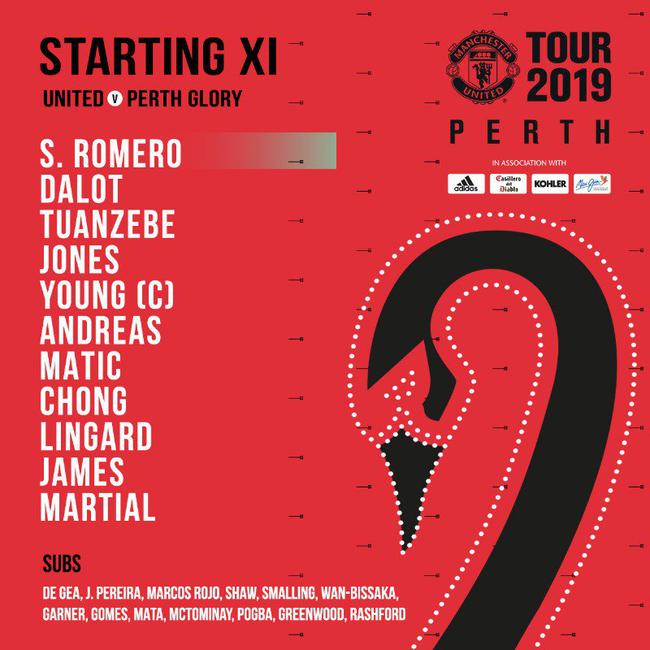 詹姆斯关键节点比分优势明显，曼联带队取胜！的简单介绍